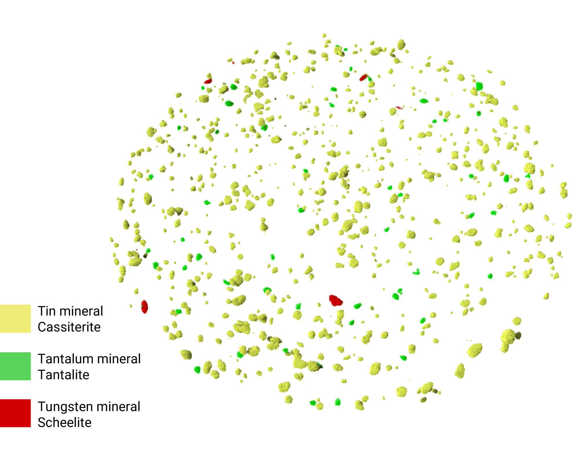 3_3D spectral micro-CT image of tin, tantalum and tungsten minerals inside of a grain mount