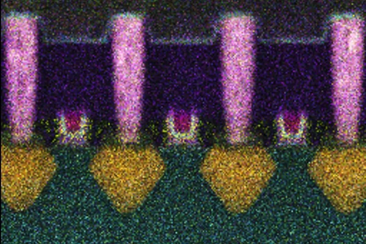 Research and Development-1