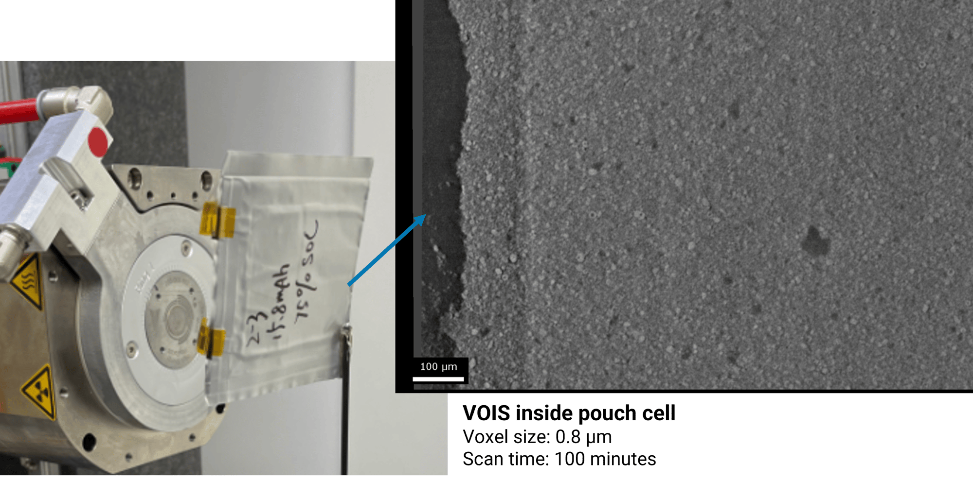 Volume of interest scan in large pouch cell showing pores in the cathode layer