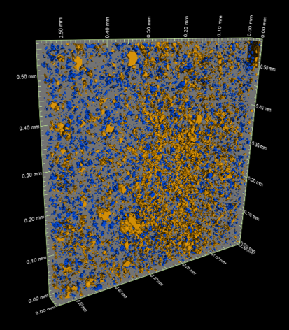 Volume of interest scan in large pouch cell with highly attenuation particles in blue and pores in orange